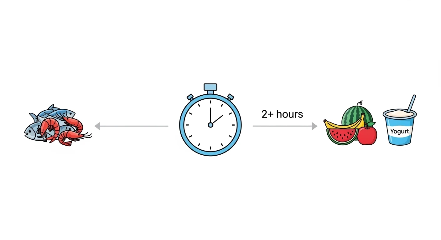 Khoảng thời gian chờ đợi lý tưởng sau khi ăn hải sản để ăn trái cây chua